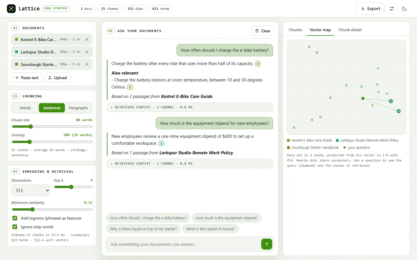 Simple Strategy Map Template Lattice RAG Starter — Mammoth Templates