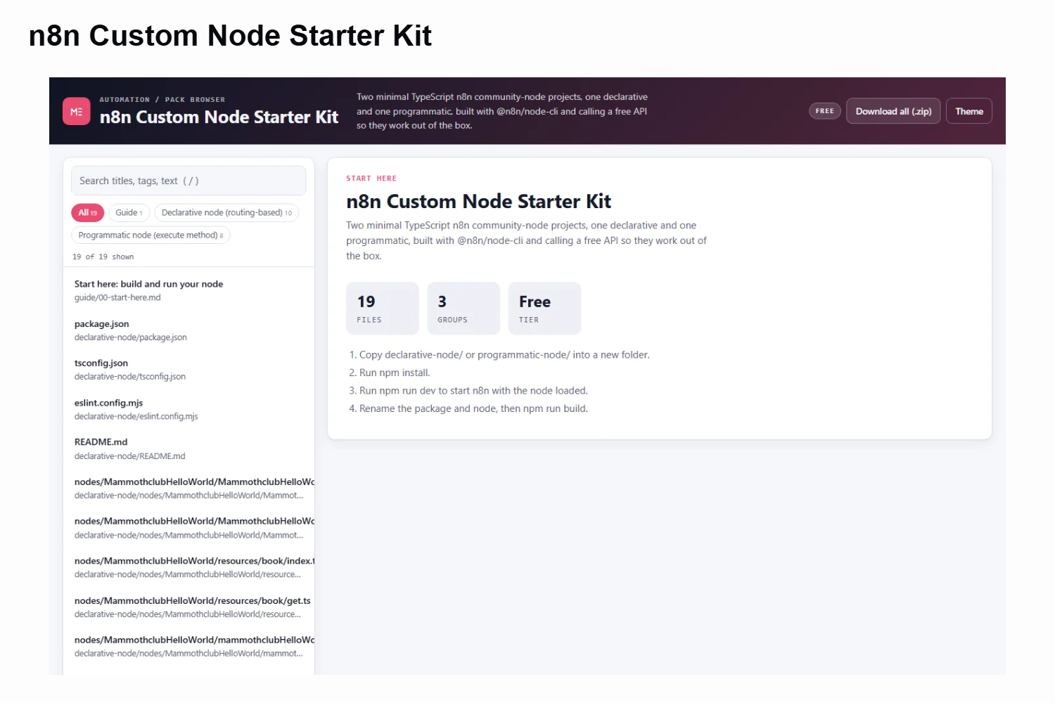 n8n Custom Node Starter Kit preview 1